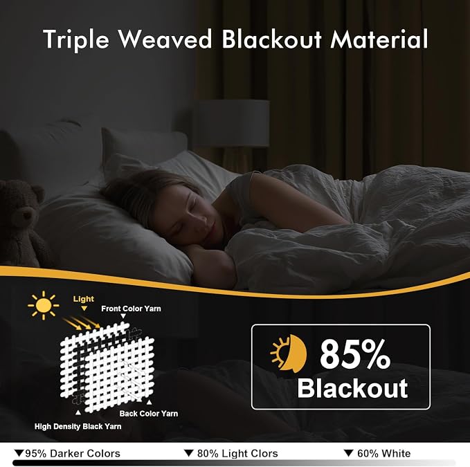 MIULEE Blackout Curtains for Bedroom Living Room 2 Panels, Thermal Insulated - Image 2