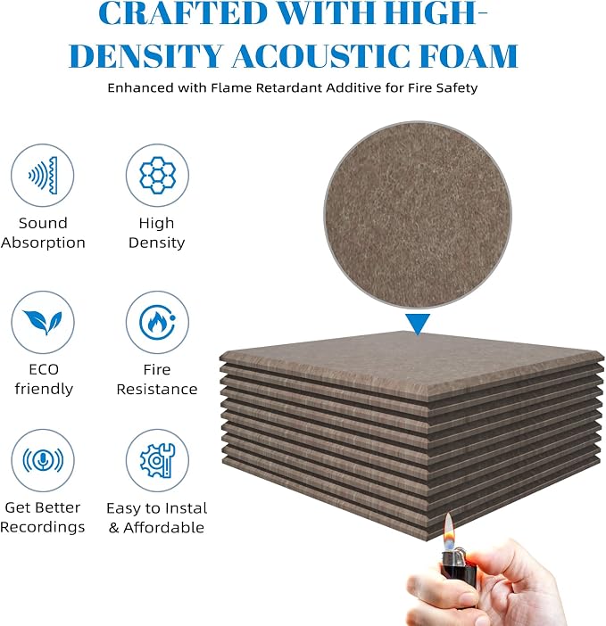 15 Pack Self-Adhesive Sound Proof Foam Panels - Image 6