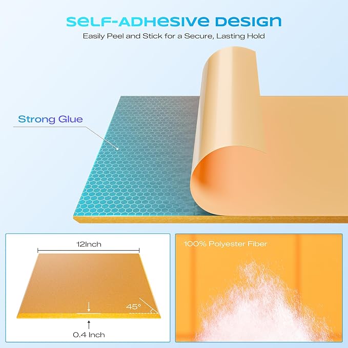 12 Pack Self-Adhesive Acoustic Panels, Soundproof Wall Panels - Image 2