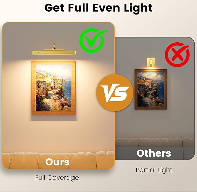 Picture Frame Light, Dimmable LED - Image 3