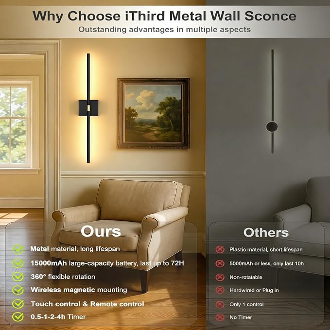 iThird Battery Operated Wall Sconces Set of 2: 10000mAh Rechargeable Wireless - Image 4