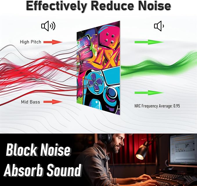 FurnoFlexArt Acoustic Panels Tiles Decorative Room Sound Proof Foam Absorbing - Image 4