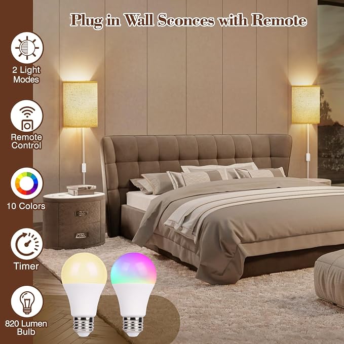 Plug in Wall Sconces Set of Two: Wall Lights - Image 2