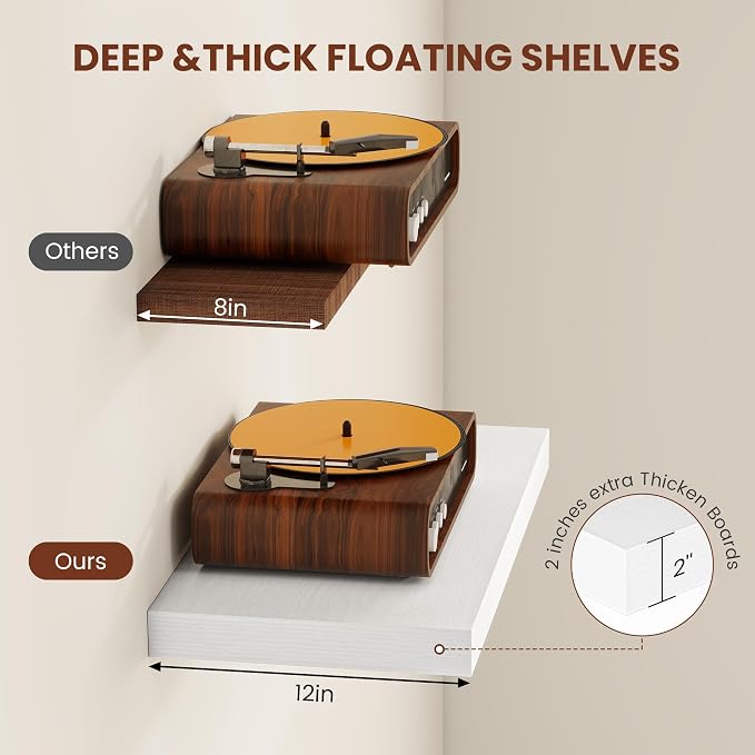Vivelove 24/36/48/12 Inch Floating Shelves - Image 4