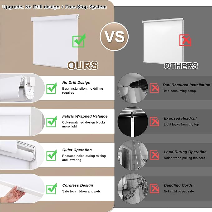 SUNOFF No Drill Tools Cordless Blackout Roller Shades Blinds - Image 5