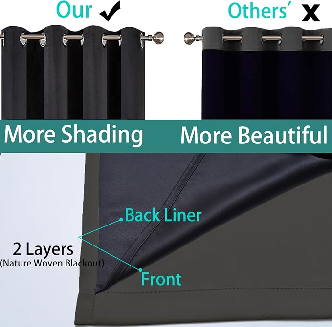 Yakamok 100% Blackout Curtains 84 Inches Long, 2 Thick Layers Heat and Full - Image 5