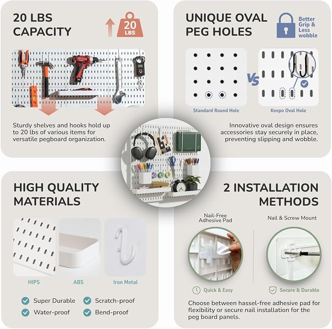Keepo Peg Board Wall Organizer – Plastic Pegboard Panels, Modular Peg Board - Image 5