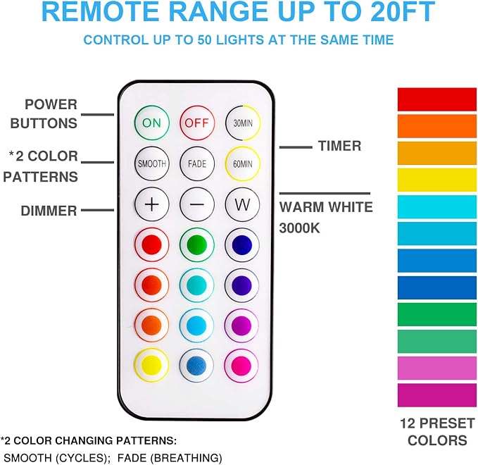 BLS LED Puck Lights with Remote Control, Wireless Under Cabinet & Closet - Image 3
