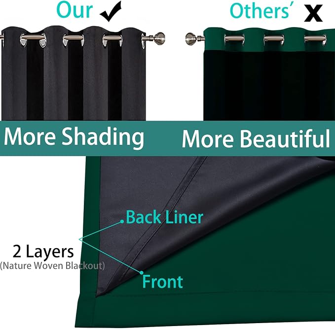 Yakamok 63 Inch Length Full Blackout Curtains - Image 5