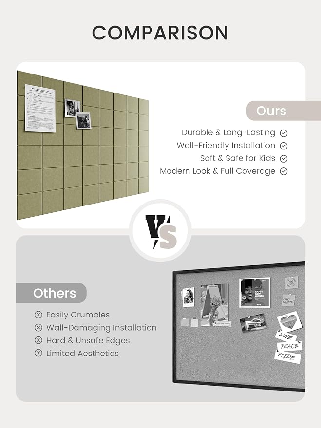 Bumusty Large Felt Bulletin Board, 30 Push Pins, 70 Adhesive Tabs, Olive Green - Image 7