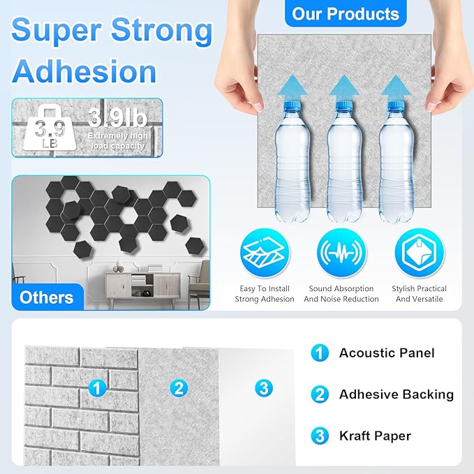 12 Pack Acoustic Panels, Sound Proof Foam Panels - Image 4