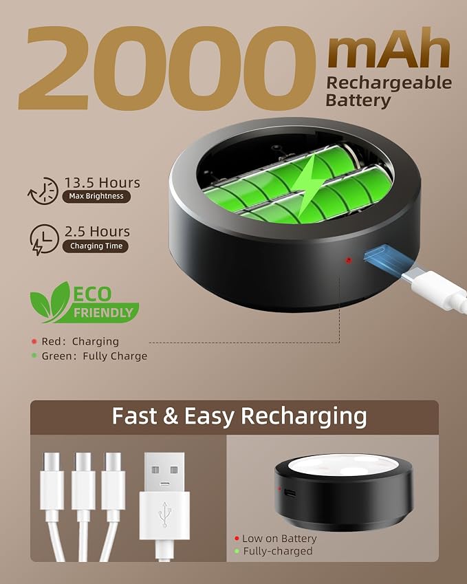 EZVALO Picture Lights for Wall, 2000mAh Rechargeable Battery Magnetic Poster - Image 2