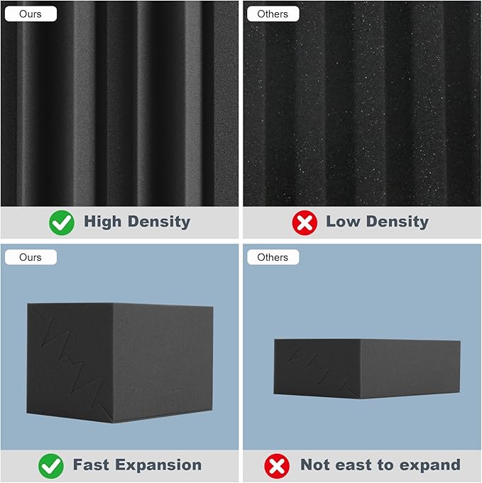 12 Pack Bass Traps Corner Acoustic Foam Corner 7''x7''x12'' Sound Proof Foam - Image 4