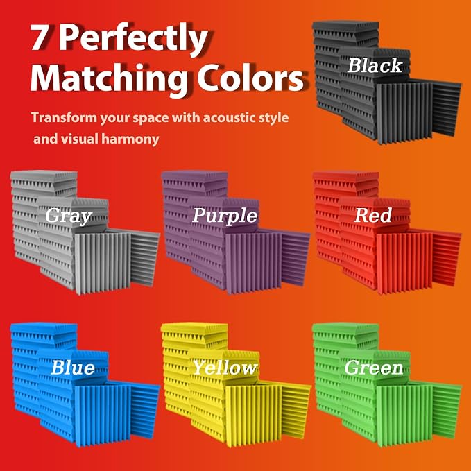 12 Pack Acoustic Panels – Sound Proof Foam Panels - Image 6