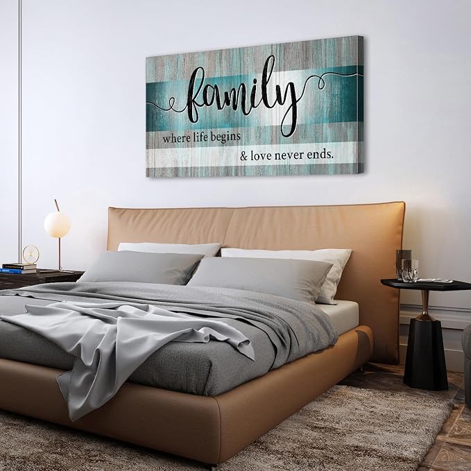 Teal Family Wall Art Family Signs - Image 3