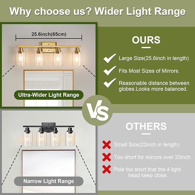 Unicozin Modern Bathroom Light Fixtures, 4 Light Vanity Lights Over Mirror - Image 2