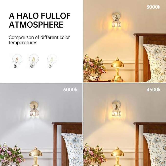 Shenmoyl Vintage Wall Sconces Set of 2 - Image 5