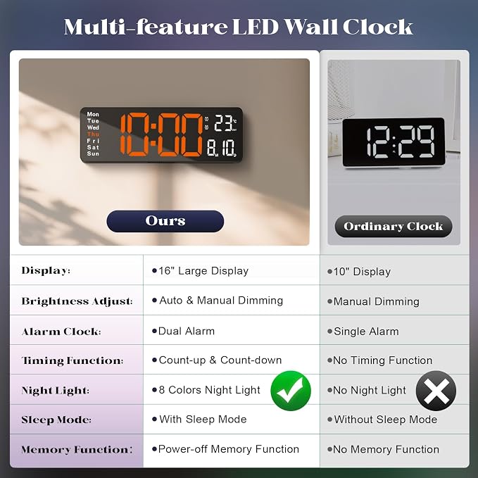 16" Large Digital Wall Clock - Image 7