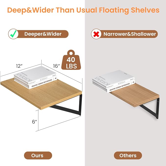 Heimlove 12 Inch Deep Floating Shelves - Image 3