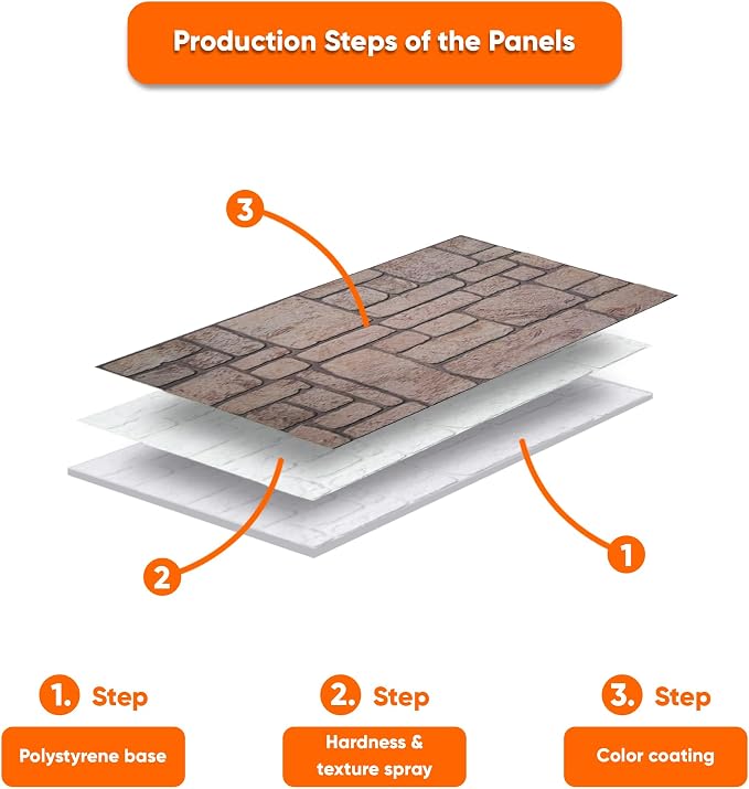 IZODEKOR 3D Brick Effect Wall Panels - Image 5