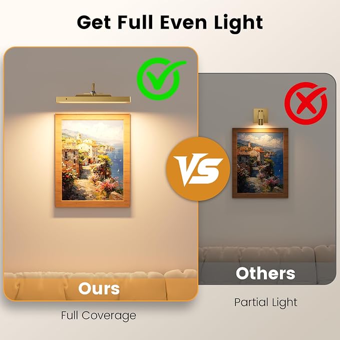 Picture Light Wall Sconce, 4400mAh Rechargeable Wireless Battery Lighting - Image 2