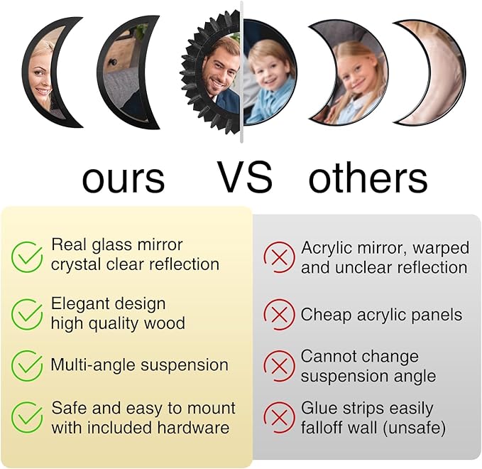 WAKOSAN Wall Mirror, Moon Phase Mirror Set, Wall Decor - Image 5