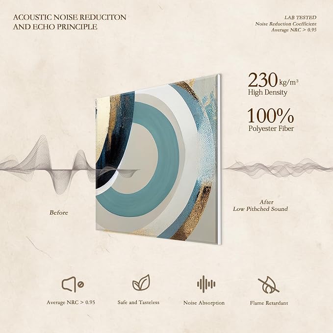 JBER 6 Pack Art Acoustic Panels, 72×48 Inches Soundproof Wall Panels, Large - Image 3