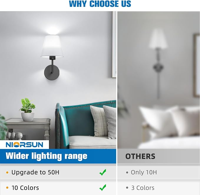 NIORSUN 13.8 inch Battery Operated Wall Sconce Set of 2, 9 Colors Wireless - Image 8