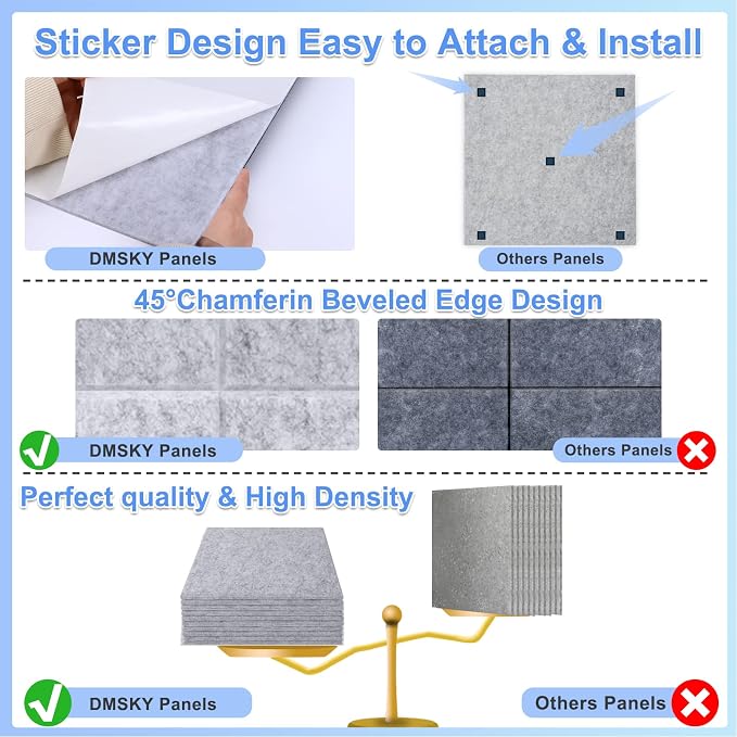 18 Pack Gray Acoustic Panels 12"X12"X 0.4" Soundproof Wall Panels Wall - Image 7