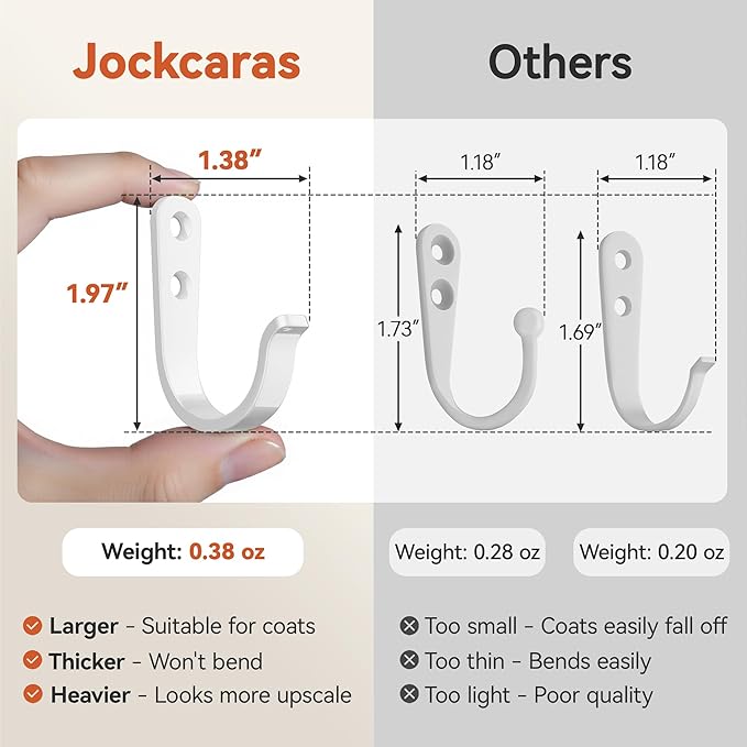 20Pcs Wall Hooks for Bathroom, and Garage - Image 2