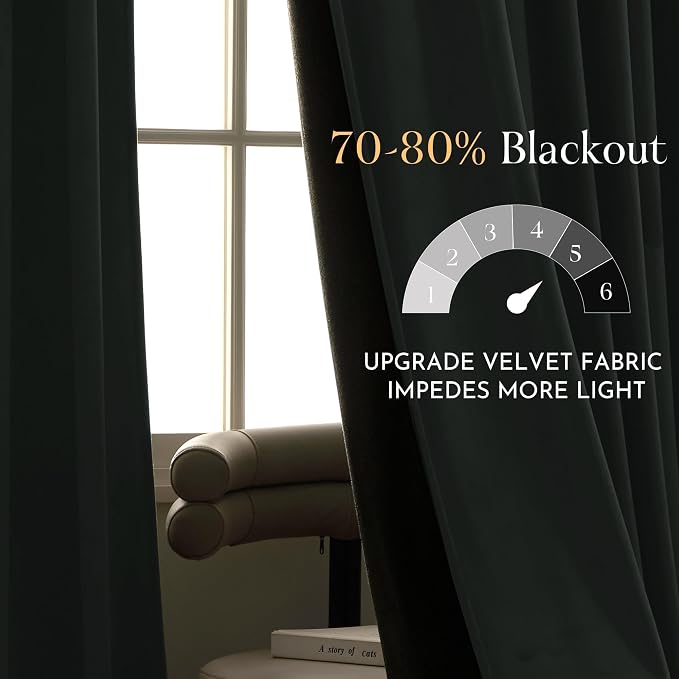 NICETOWN Green Velvet Curtains 96 inches Long 2 Panels - Image 2