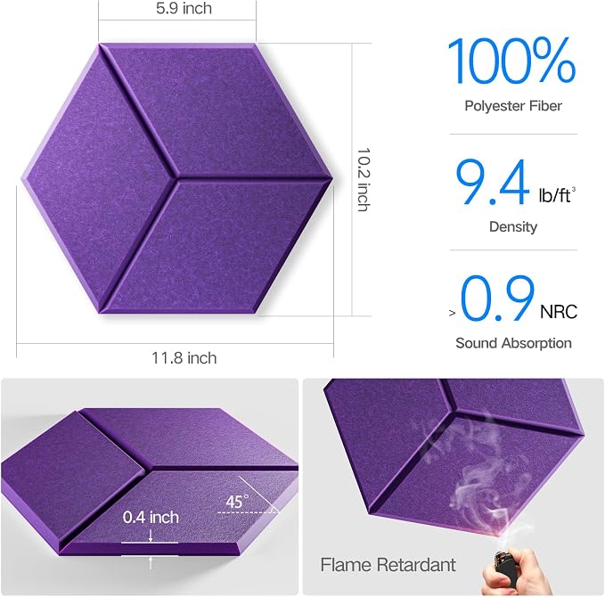 12 Pack Self-Adhesive Acoustic Panels 12" X 10" X 0.4" - Image 3