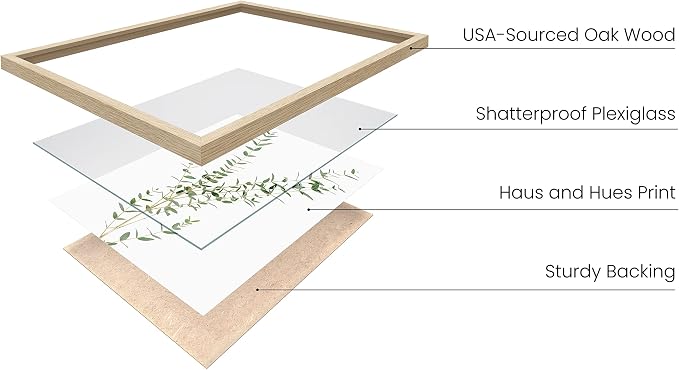 HAUS AND HUES Botanical Plant Wall Art - Image 2