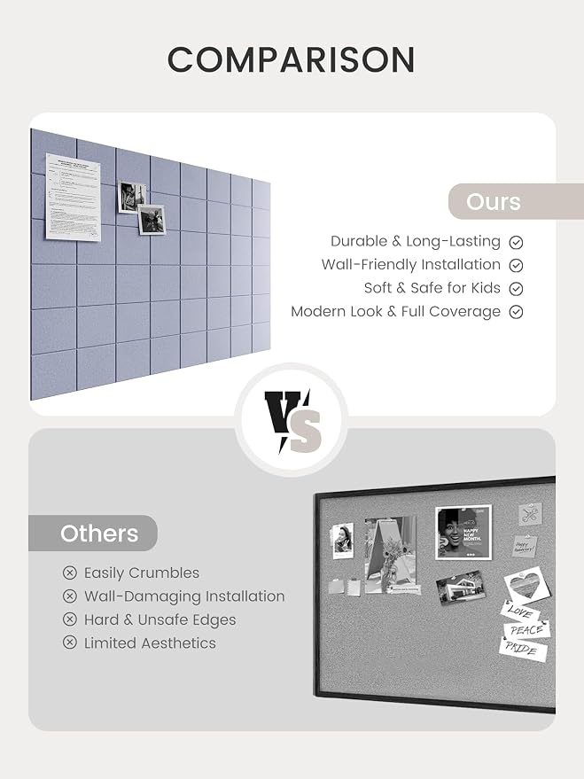Bumusty Large Felt Bulletin Board, 30 Push Pins, 70 Adhesive Tabs, Soft - Image 7