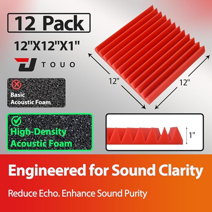 12 Pack Acoustic Panels – Sound Proof Foam Panels - Image 2