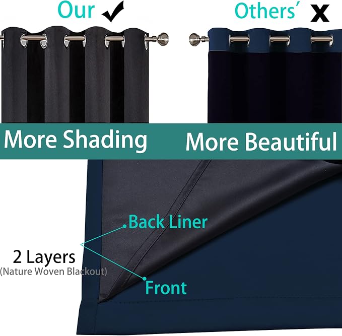 Yakamok Navy Blue 100% Blackout Curtains Energy Saving Thermal Insulated 2 - Image 5
