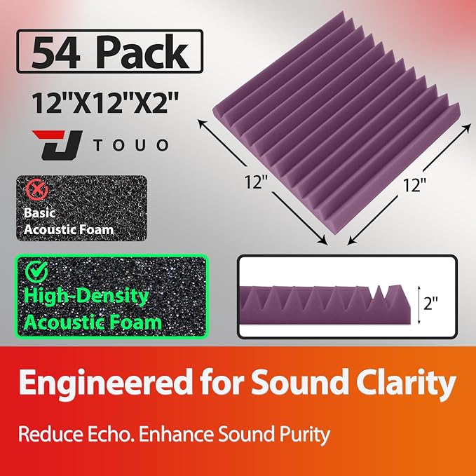 54 Pack Acoustic Panels – Sound Proof Foam Panels - Image 2