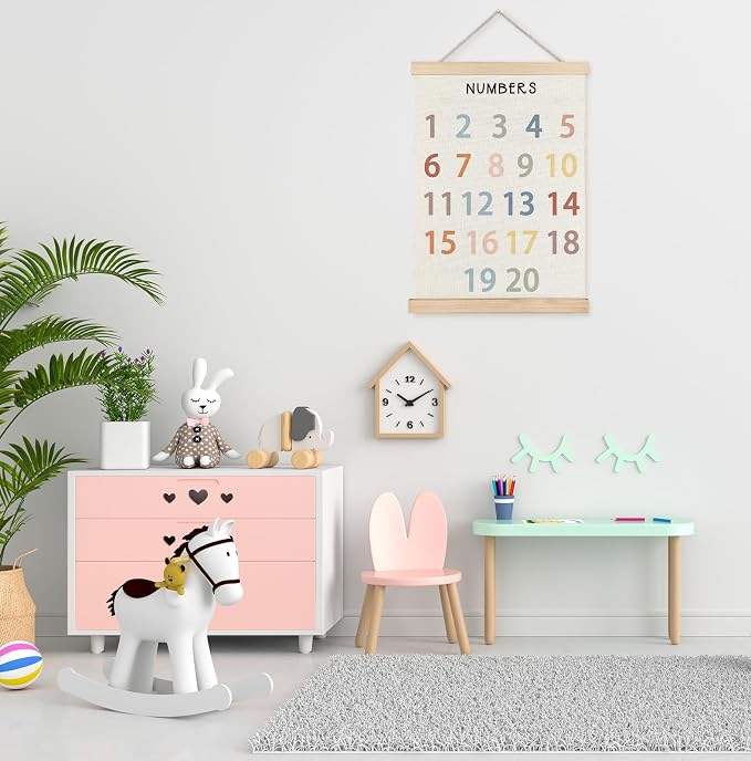 Yomisex Classroom Wall Decor, Numbers Educational Wall Art Poster, Numbers from - Image 2