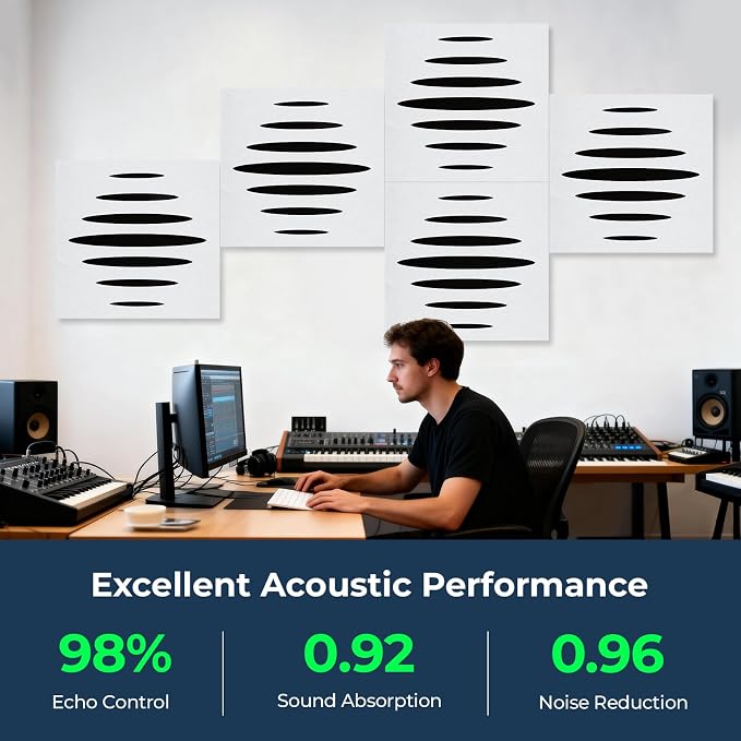 6 Pack Acoustic Wall Panels Self-Adhesive, 23.6" x 23.6" x 0.5" Acoustic Panels - Image 2