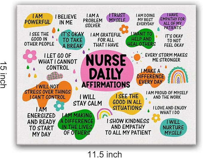 Hijie Inspirational Nurse Office Poster Canvas Wall Art - Image 2