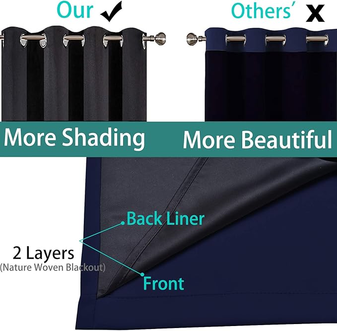 Yakamok Navy Blue 100% Blackout Curtains Energy Saving Thermal Insulated 2 - Image 5