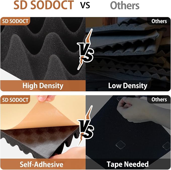 SD SODOCT 36 Pack Acoustic Foam Panels - Image 5