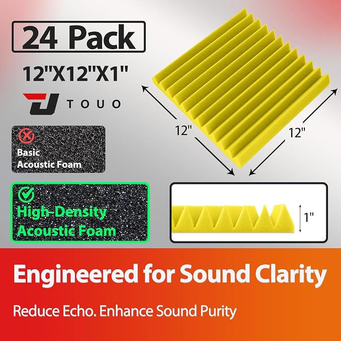 24 Pack Acoustic Panels – Sound Proof Foam Panels - Image 2