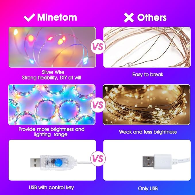Minetom Curtain Lights, 300 LED Dimmable Fairy Lights - Image 3