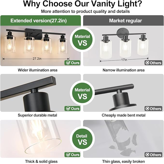 MOKATNG 4-Light Bathroom Light Fixtures, Vanity Light - Image 4