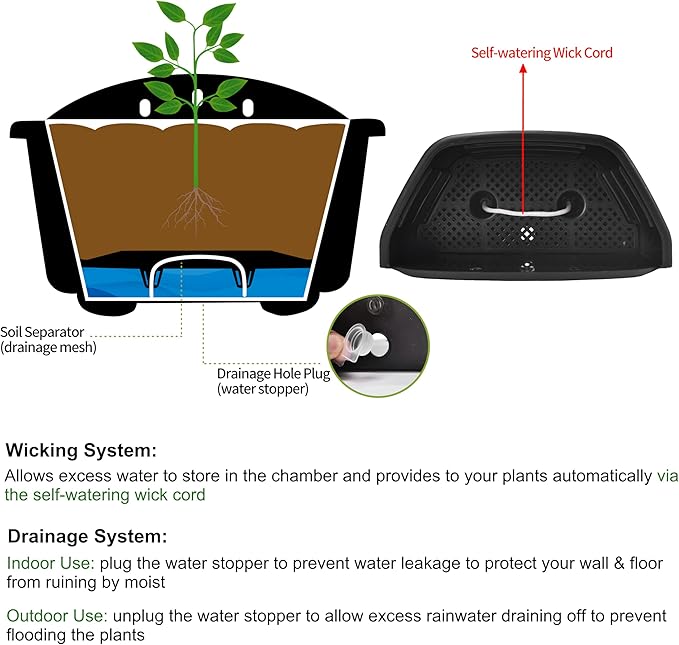 9.8 Inches Self Watering Wall Planters - Image 4