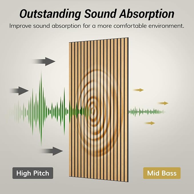 TONOR 8 Pack Large Acoustic Panels, 47.2" X 23.6" X 0.35" Acoustical Wall Panel - Image 4
