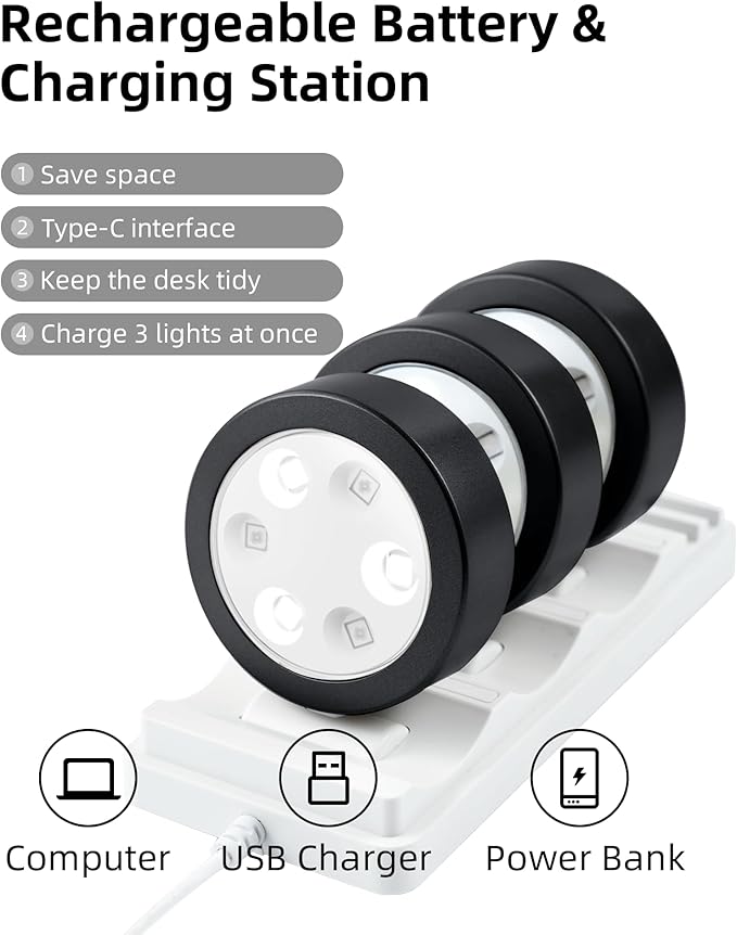 EZVALO Picture Lights for Wall, Rechargeable Battery Magnetic Poster Lights - Image 2