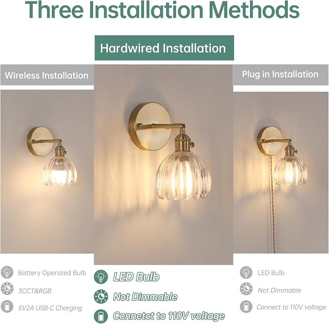 Shenmoyl Vintage Wall Sconces - Image 2