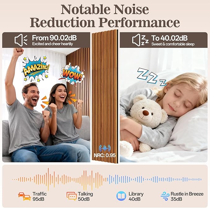6 Pack Wood Panels for Wall, 47.24" x 12.79" Acoustic Wood Slat Wall Panel for - Image 4